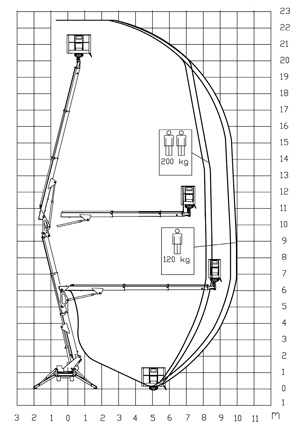 TZX-225蜘蛛車 TZX-225蜘蛛車